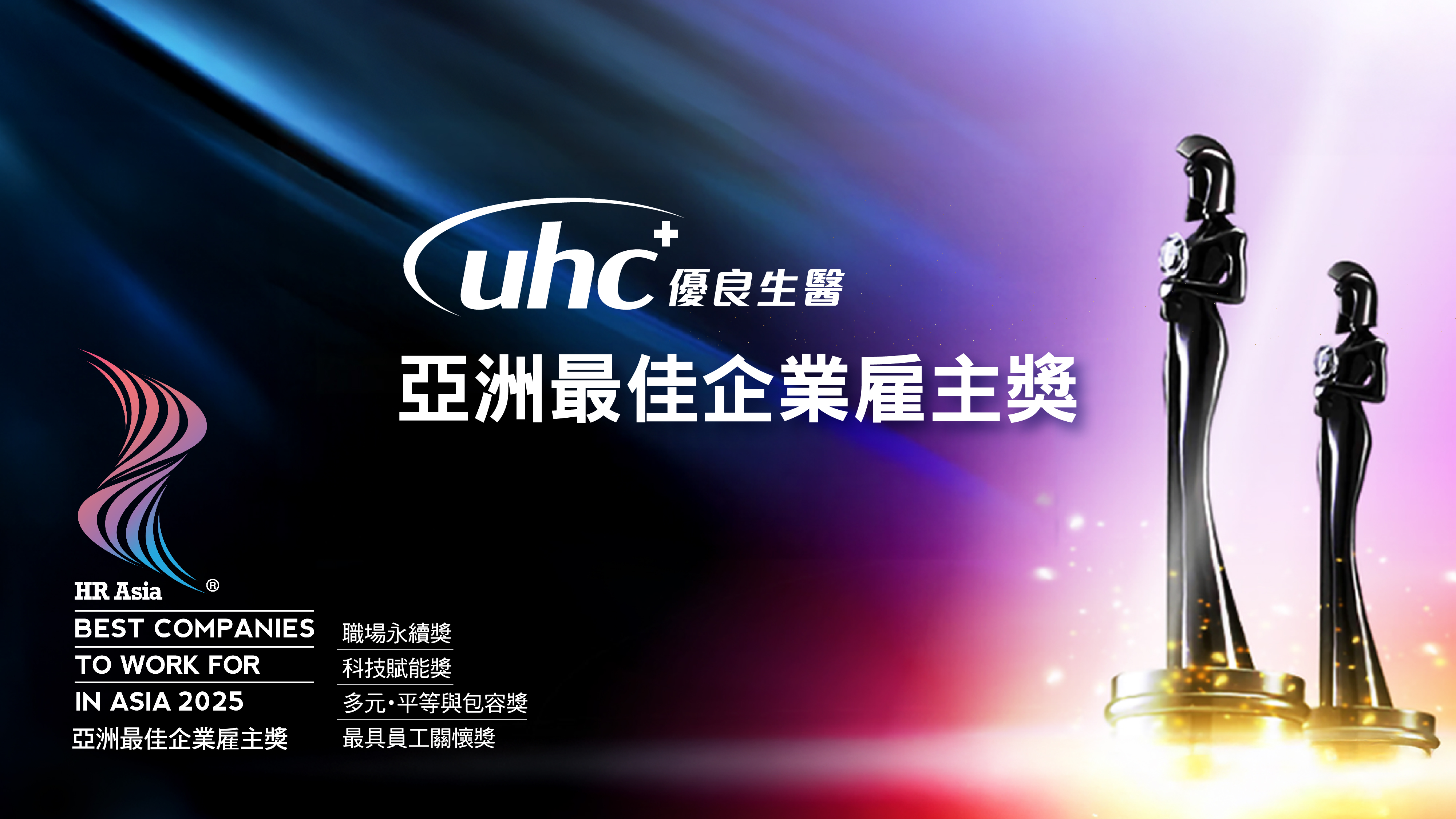uhc榮獲2025亞洲最佳企業雇主獎
